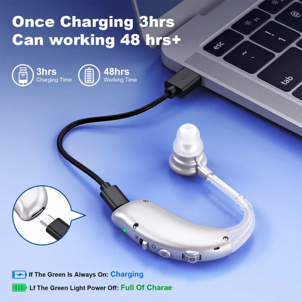K&FCOPTEE ZF-M806Silver Digital Hearing Amplifier – Comfortable, Lightweight Hearing Assistance